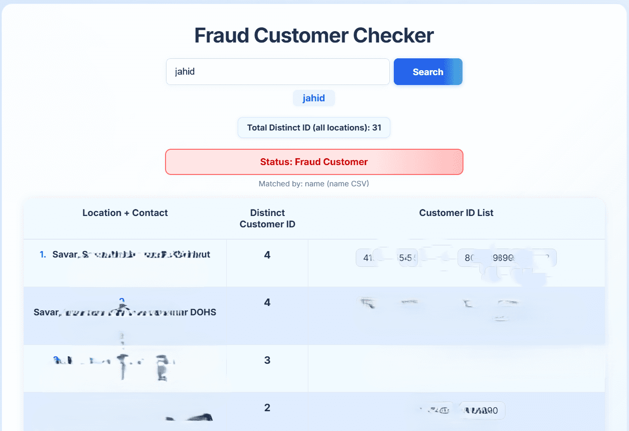 FraudChecker screenshot